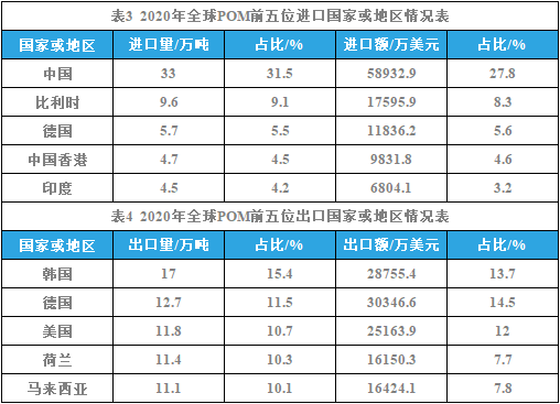 图八.png 图八.png